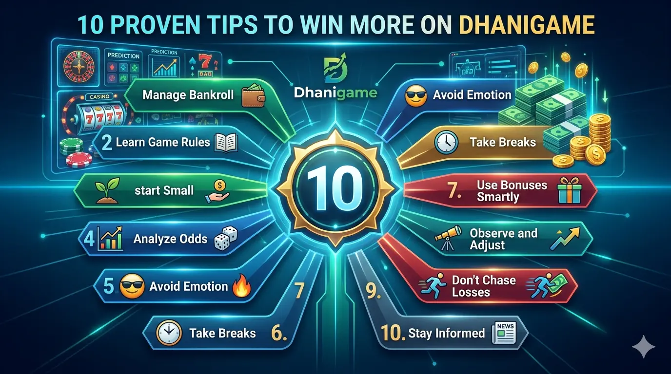 10 Proven Tips to Win More on Dhanigame